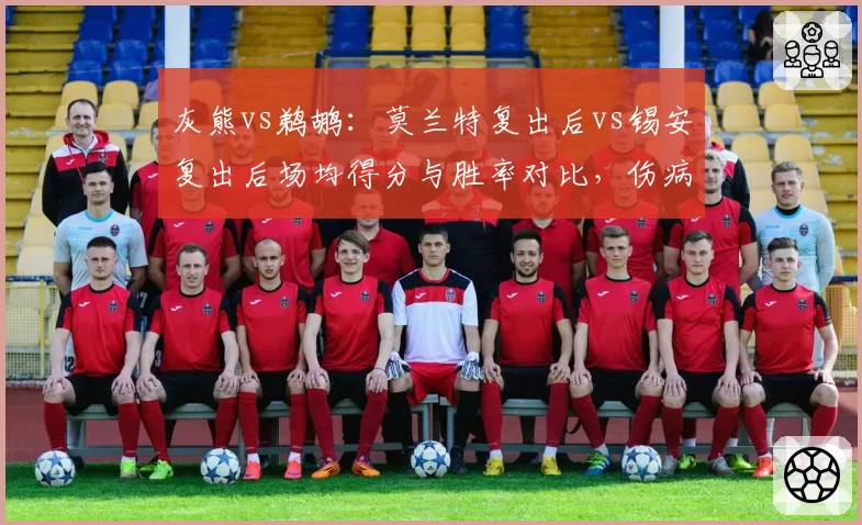 灰熊vs鹈鹕：莫兰特复出后vs锡安复出后场均得分与胜率对比，伤病归来谁更强势？