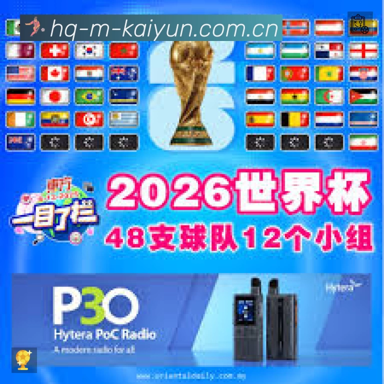 扫码下载开云官方App